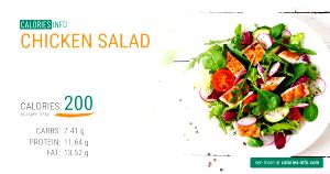 100 G Chicken Salad