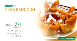 100 G Crab Rangoon