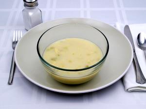 100 G Cream Of Asparagus Soup (with Equal Volume Milk, Canned)