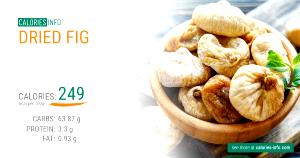 100 G Dried Figs (Stewed)