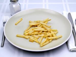 100 G French Fried Potatoes (Fried, Cottage Cut, Salt Added, Frozen)