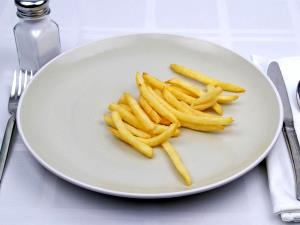 100 G French Fried Potatoes (Shoestring, Salt Added, Frozen, Oven-Heated)