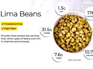 100 G Lima Beans