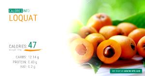 100 G Loquats