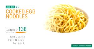 100 G Noodles (Fat Added in Cooking)