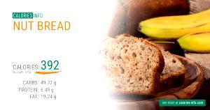 100 G Nut Bread