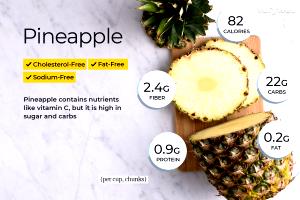 100 G Pineapple Chicken