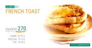 100 G Plain French Toast