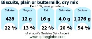 100 G Plain or Buttermilk Biscuits (Dry Mix)