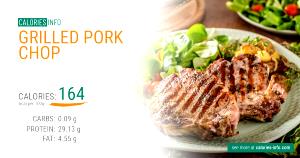 100 G Pork Chops (Sirloin, Bone-In, Cooked, Broiled)