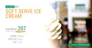 100 G Soft Serve Light Ice Cream Sundae