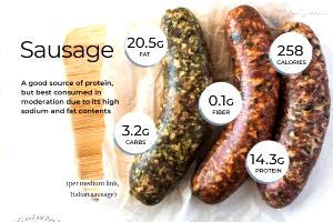 100 G Turkey and Pork Sausage (Cooked)