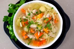 100 G Turkey Vegetable Soup (with Equal Volume Water, Canned)