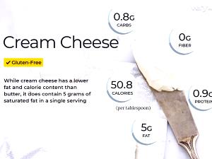 100 Grams Cheese, Cream, Fat 30%