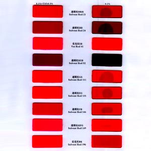 100 Grams Color, Red, Dye Blend Db-1068