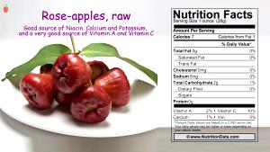 100 Grams Rose Apple, Raw