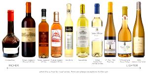 100 Ml Sweet Dessert Wine