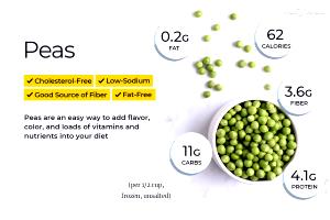 2/3 cup (3 oz) Peas