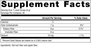 2 scoops (8 g) Fiber