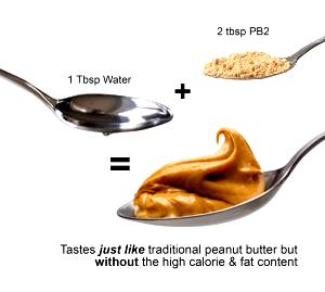 2 Tablespoons PB2, Chocolate PB2