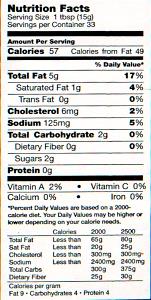 2 tbsp (29 g) Fry Sauce