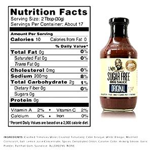 2 tbsp (30 g) Bar-B-Que Sauce