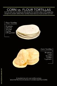 2 tortillas (49 g) White Corn Tortillas