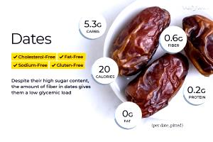 2 tsp (6 g) Date Sugar