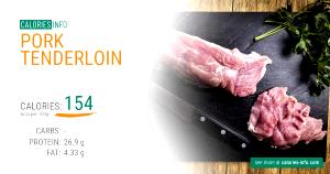 3 1/2 oz (100 g) Boneless Pork Tenderloin