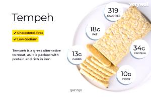 3 Oz Tempeh, Soy