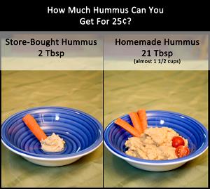 3 tbsp (50 g) Original Hummus