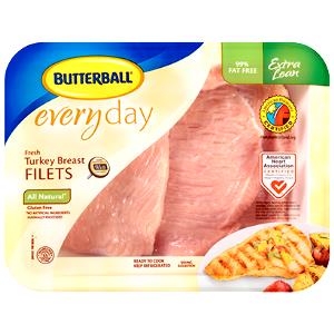 4 oz (112 g) All Natural Turkey Breast Filets