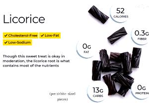 4 pieces (40 g) Black Liquorice