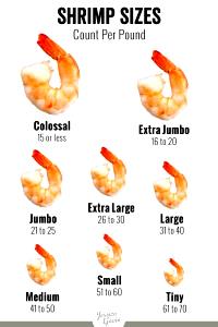 7 shrimp (4 oz) White Shrimp